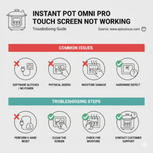 Instant Pot Omni Pro Touch Screen Not Working
