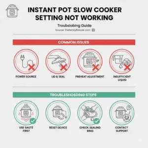 Instant Pot Slow Cooker Setting Not Working