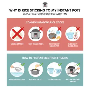 why is rice sticking to my instant pot