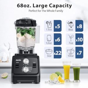 Best Blender For Grinding Coconut