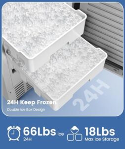 Best Commercial Undercounter Ice Maker
