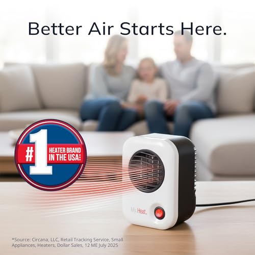Best Low Wattage Heaters