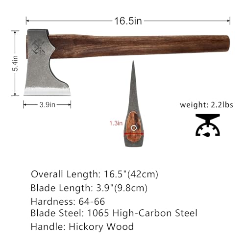 Best Axe For Throwing