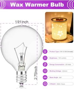 Best Bulbs For Pot Lights