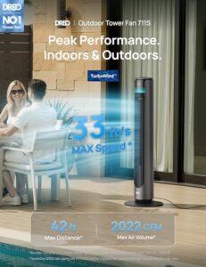 Best Outdoor Floor Fan