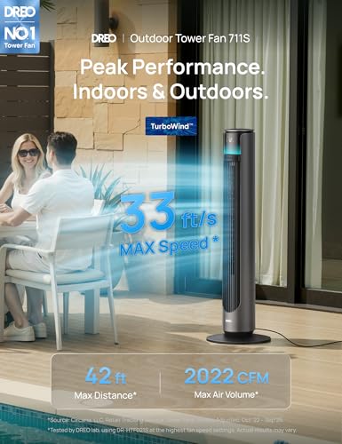 Best Outdoor Floor Fan