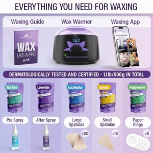 Best Bikini Waxing Kits