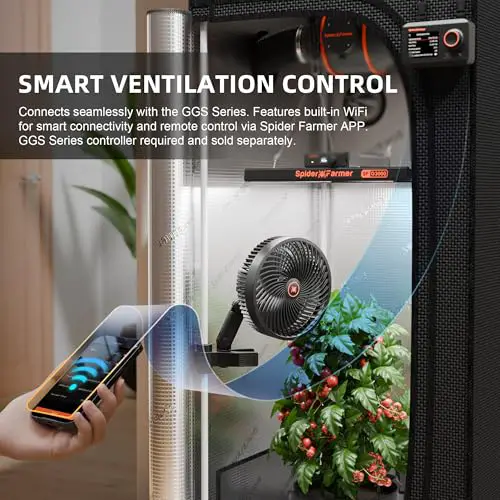 Best Fan For Grow Tent