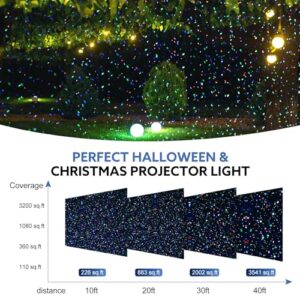 Best Outdoor Light Projector