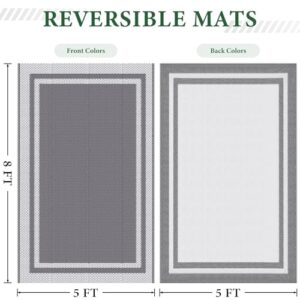 Best Outdoor Carpet For RV