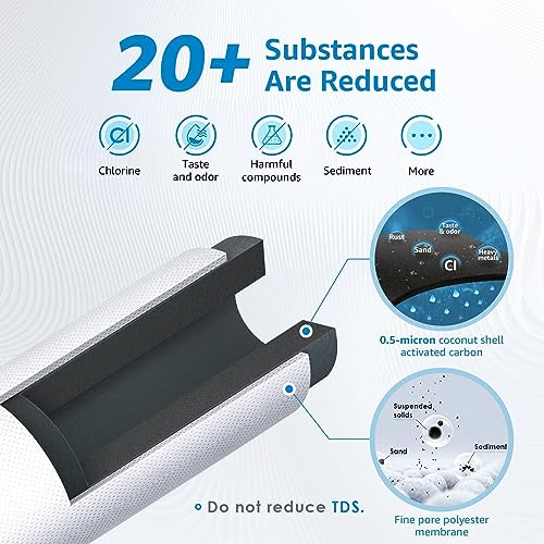 Best Filter For Ice Maker