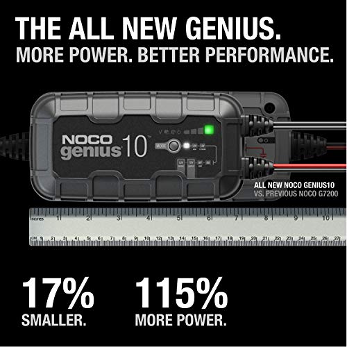 Best Battery Charger 12v