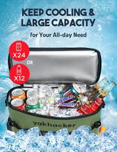 Best Cooler For SUP Seat