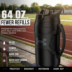 Best Water Jug For Soccer