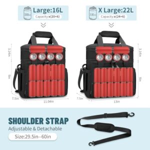 Best Lunch Bag For Construction Workers