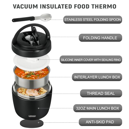 Best Lunch Box For Hot Food