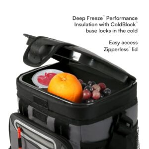 Best Cooler For Lunch
