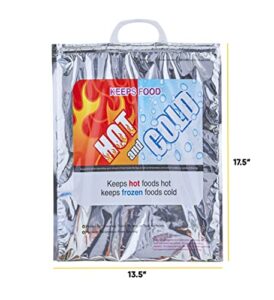 Best Lunch Bag For Keeping Food Cold
