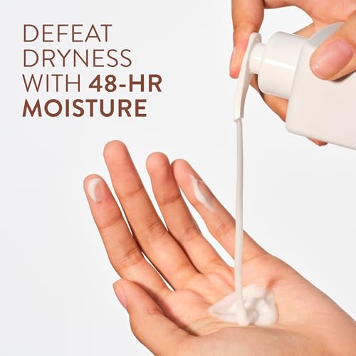 Best Eco Friendly Body Lotion