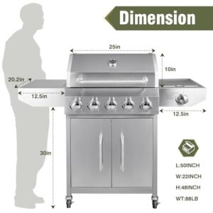 Best Budget Barbecue Grill