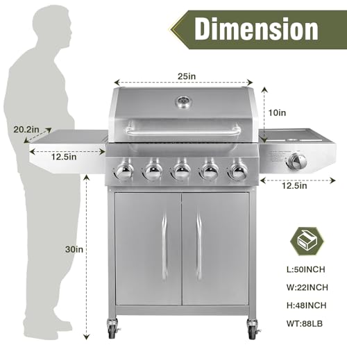 Best Budget Barbecue Grill