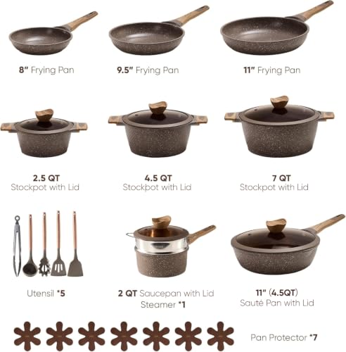 Best And Safest Non Stick Cookware