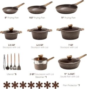 Best Brand Non Stick Cookware