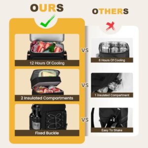 Best Cooler Backpacks
