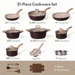 Best Chemical Free Non Stick Cookware