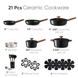 Best And Healthiest Pots And Pans