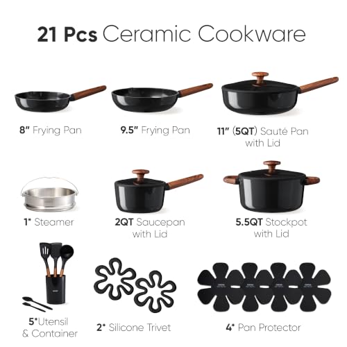 Best And Healthiest Pots And Pans
