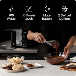 Best Budget Microwave Oven