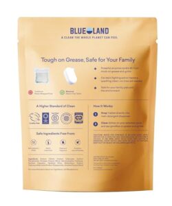 Best Dishwasher Tablets Without Plastic