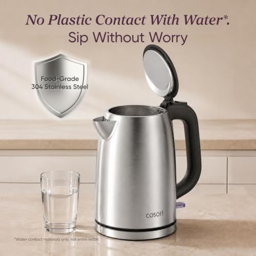 Best Electric Kettle Plastic Free