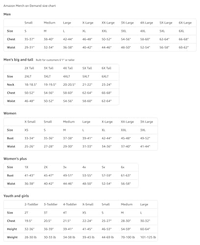 Best And Cheapest Vodka