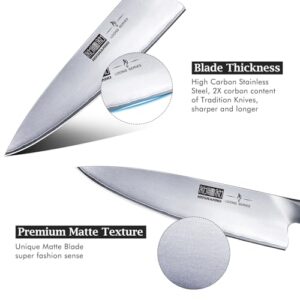 Best Budget Japanese Knives