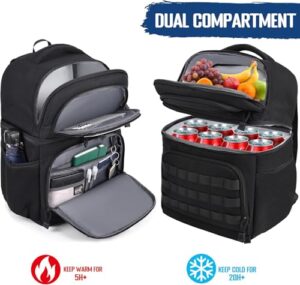 Best Backpack Lunch Box