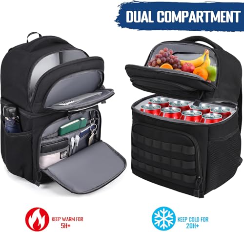 Best Backpack Lunch Box