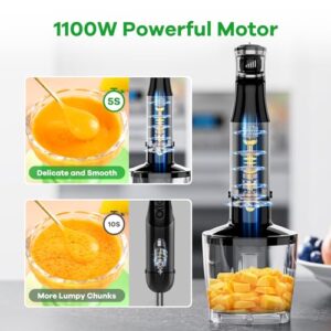 Best Budget Immersion Blender