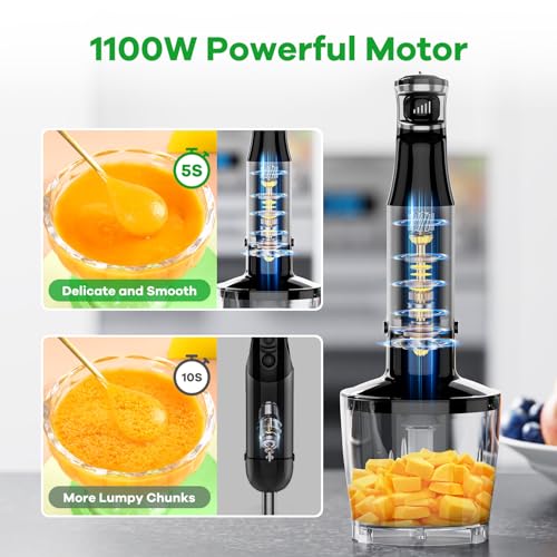 Best Budget Immersion Blender