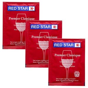 Best Beginner Brewing Kit