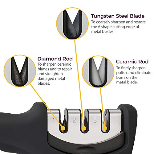 Best Budget Knife Sharpener