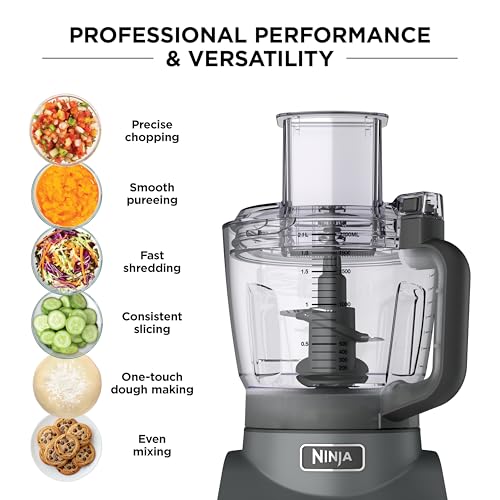 Best Budget Food Processor