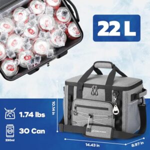 Best Bag Cooler