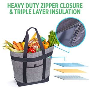 Best Cooler Bag For Travel
