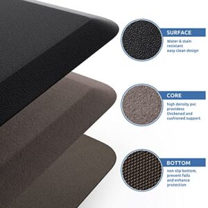 Best Anti-Fatigue Kitchen Mats
