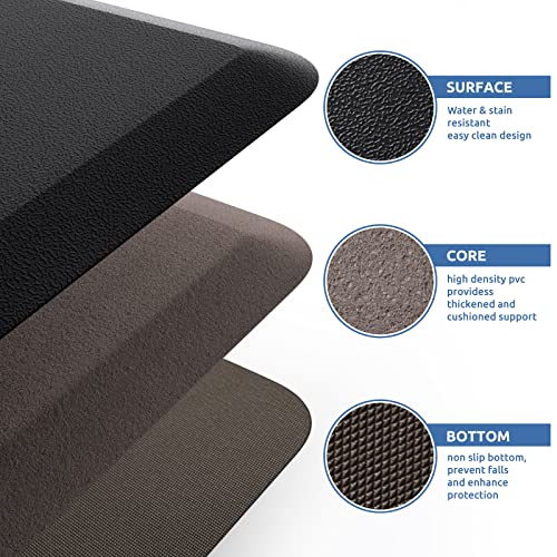 Best Anti-Fatigue Kitchen Mats