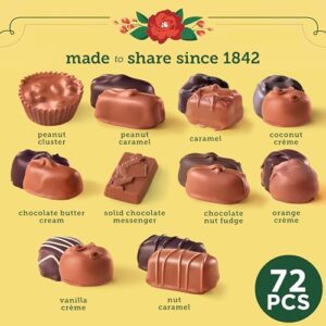 Best Assorted Chocolate Boxes
