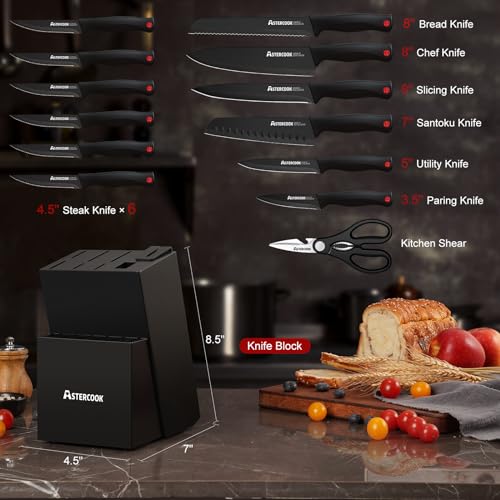 Best Beginner Knife Set