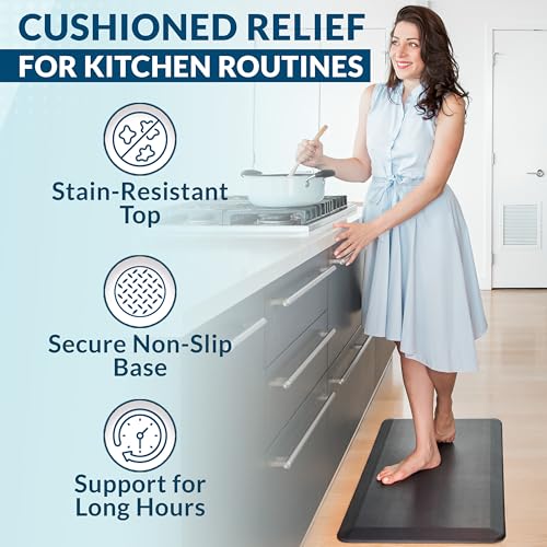 Best Anti Fatigue Mat
